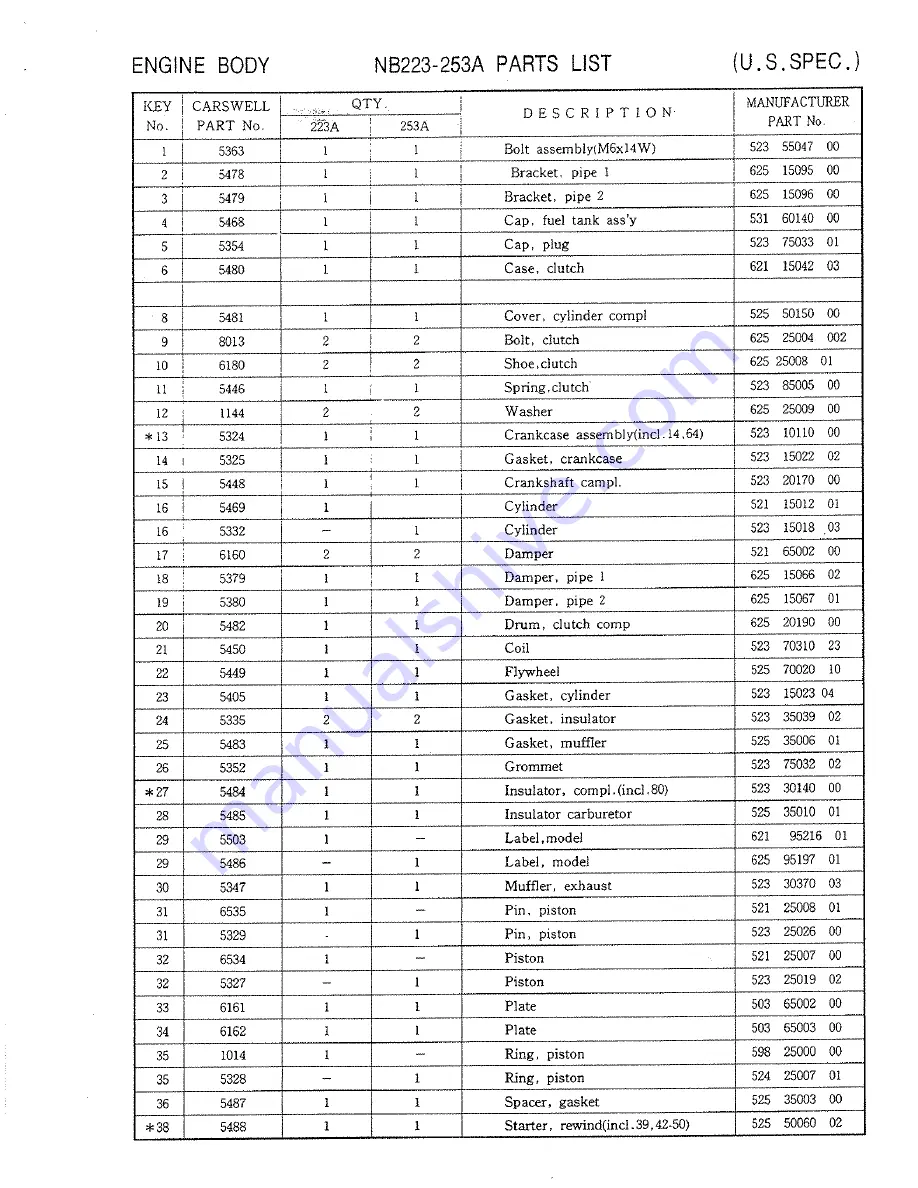 Robin NB223 Instruction Manual Download Page 37