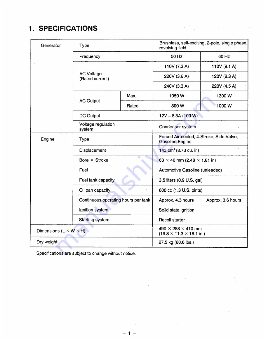 Robin R1300 Service Manual Download Page 3