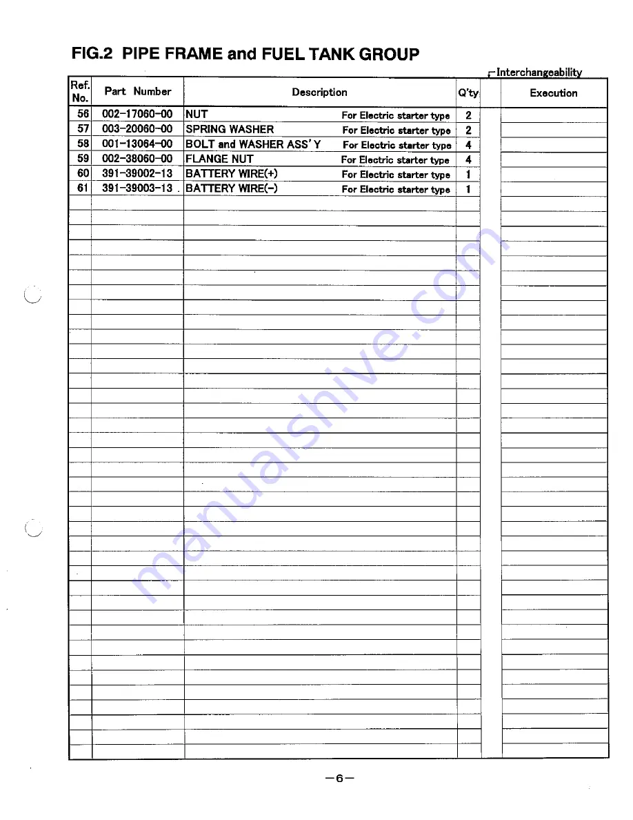 Robin RGD3310 Скачать руководство пользователя страница 7