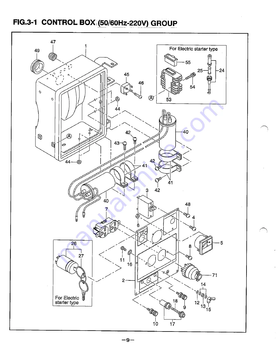 Robin RGD3310 Скачать руководство пользователя страница 10