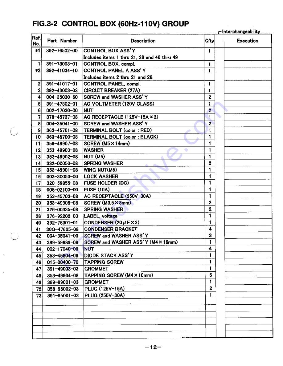 Robin RGD3310 Скачать руководство пользователя страница 13