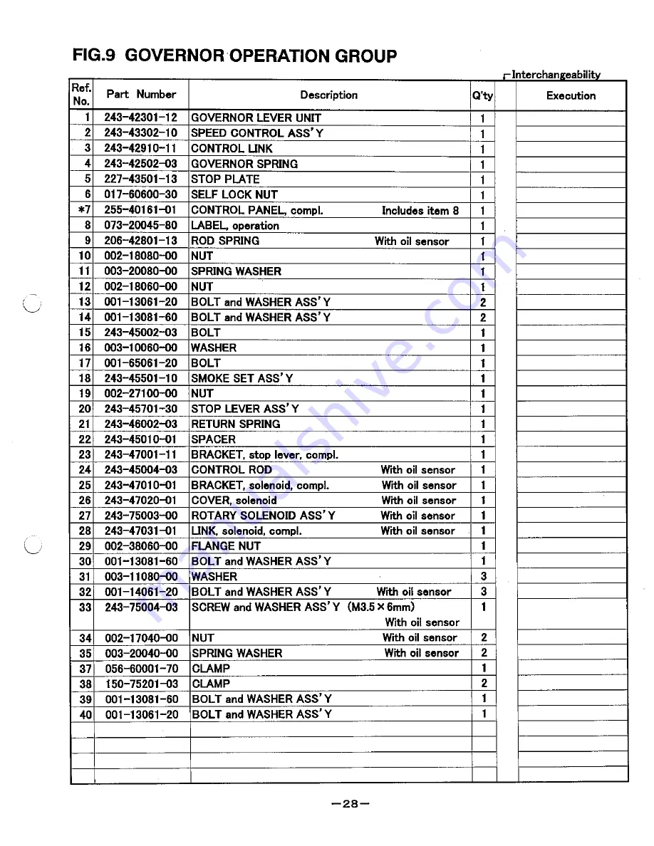 Robin RGD3310 Скачать руководство пользователя страница 29