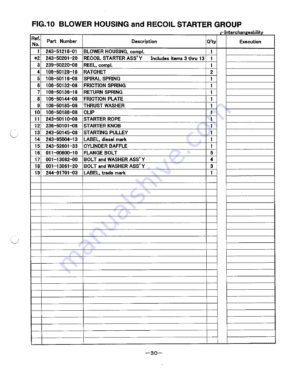 Robin RGD3310 Parts Catalog Download Page 31