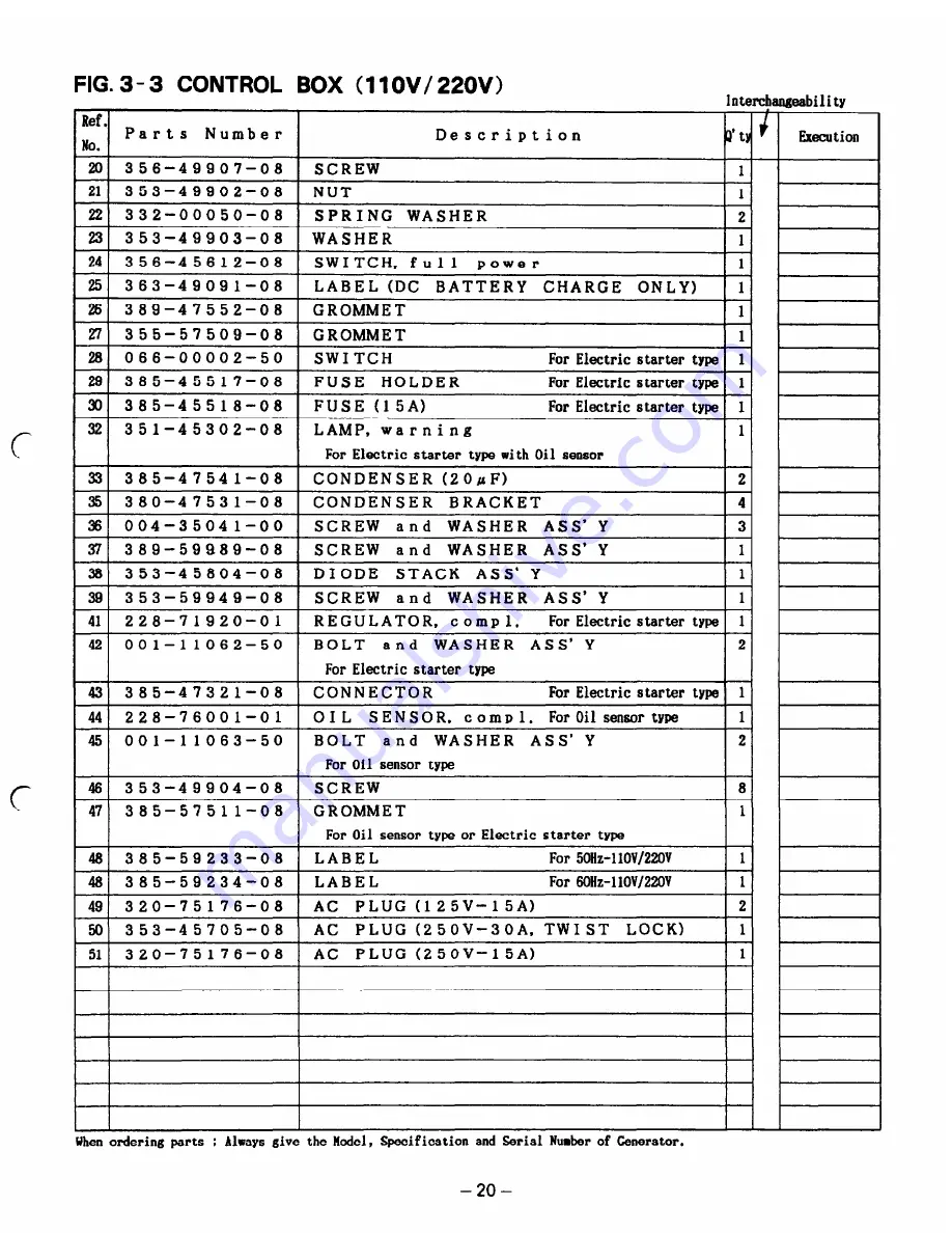 Robin RGD3700 Parts Catalog Download Page 23