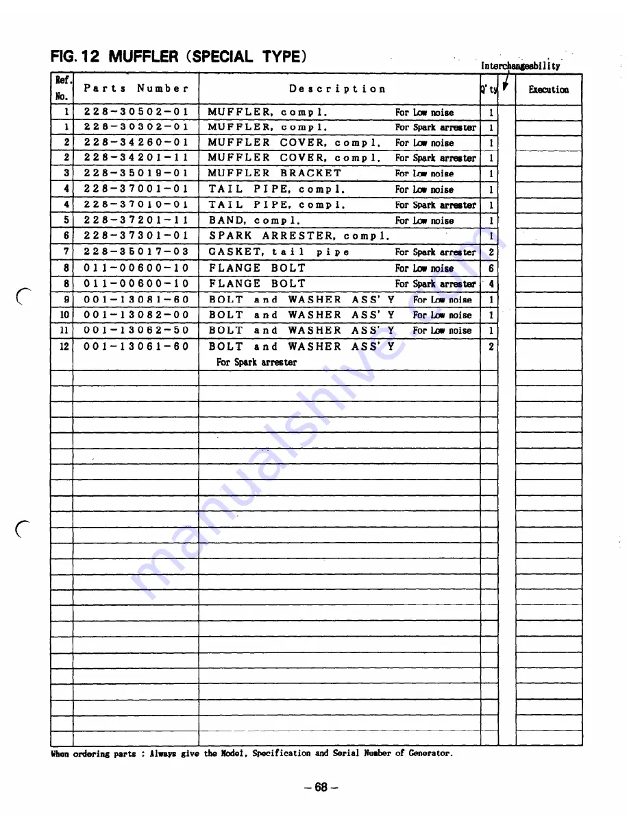 Robin RGD3700 Скачать руководство пользователя страница 71