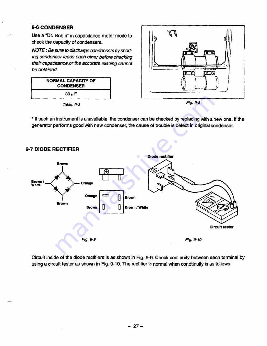 Robin RGD500 Service Manual Download Page 30