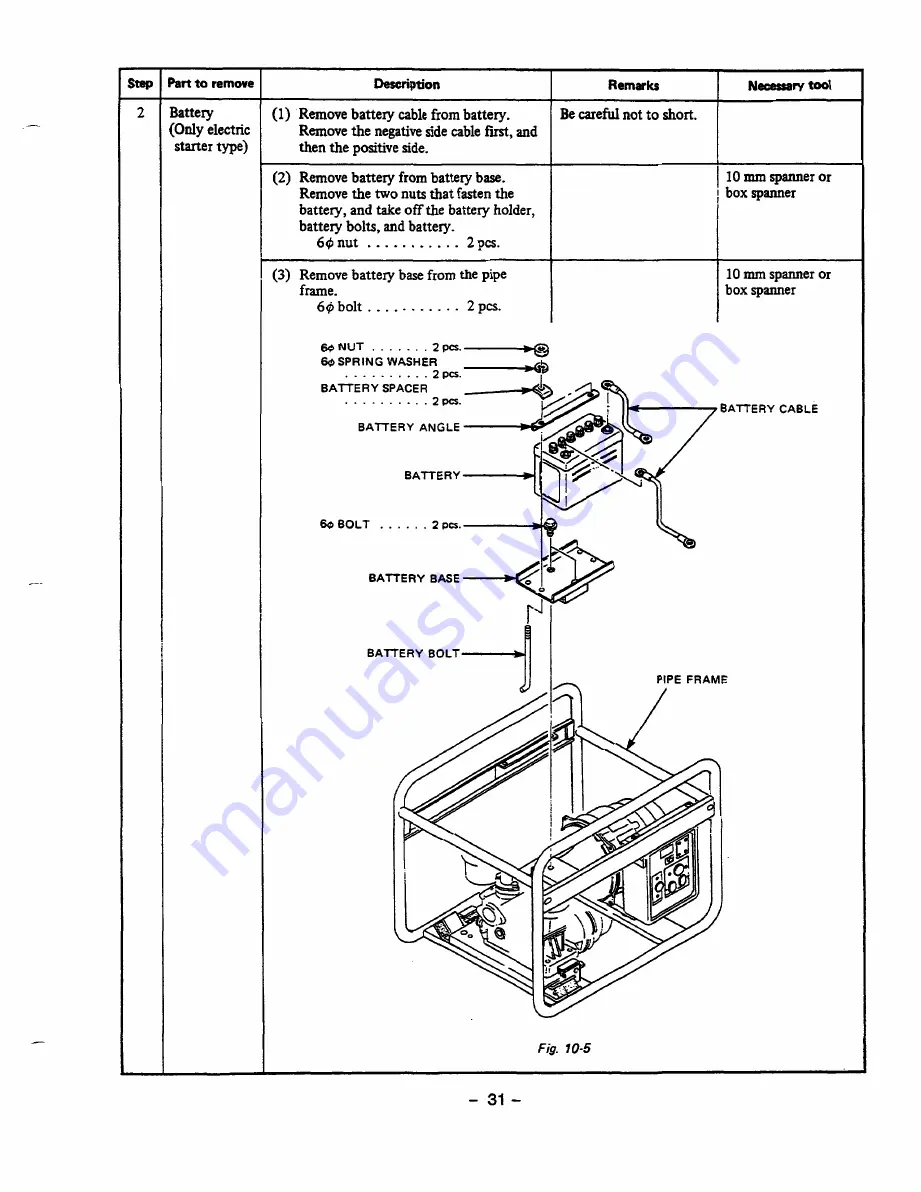 Robin RGD500 Service Manual Download Page 34