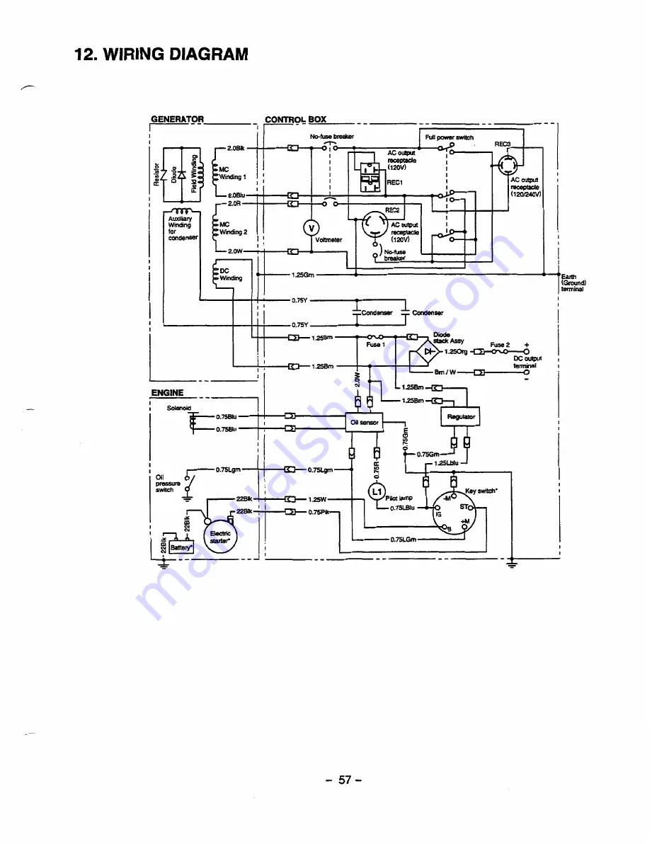 Robin RGD500 Скачать руководство пользователя страница 60