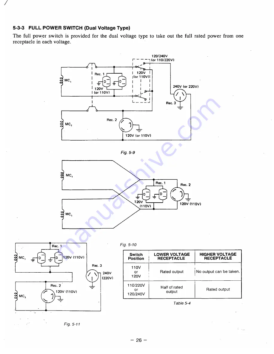 Robin RGV2200 Service Manual Download Page 28