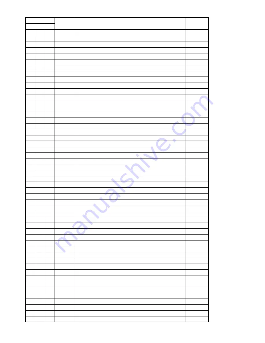 Robin Robin 300 plasma spot User Manual Download Page 31