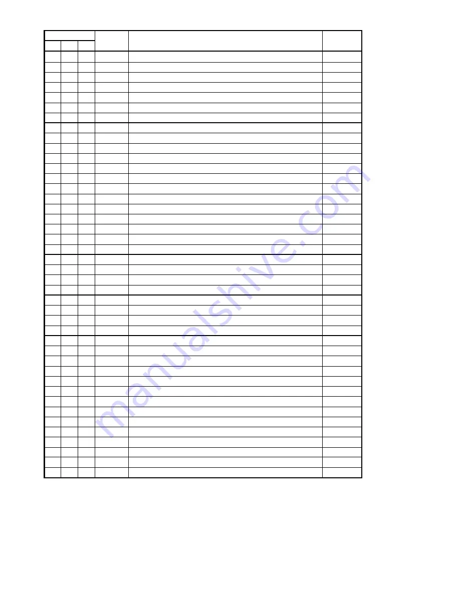 Robin Robin 300 plasma spot User Manual Download Page 35