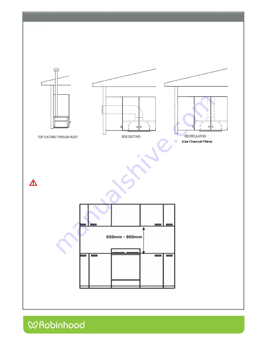 ROBINHOOD Adonis 60 Installation And Operating Instructions Manual Download Page 4