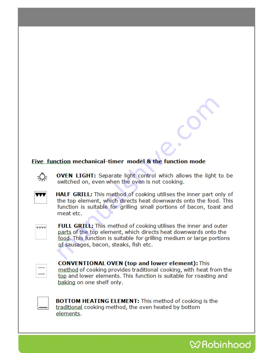 ROBINHOOD OBAC605M57SS Installation And Operating Instructions Manual Download Page 6