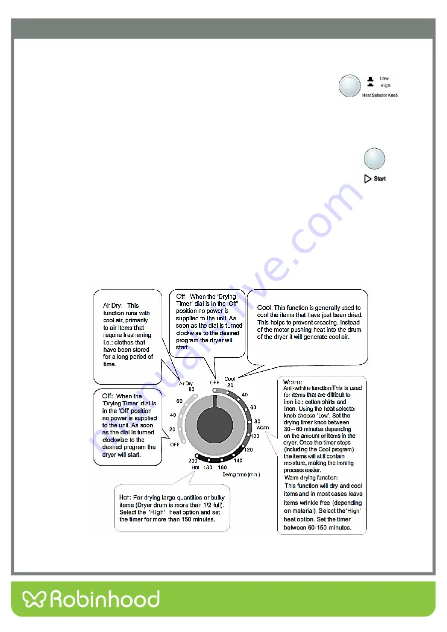 ROBINHOOD RHVD45UDW Installation And Operating Instructions Manual Download Page 10