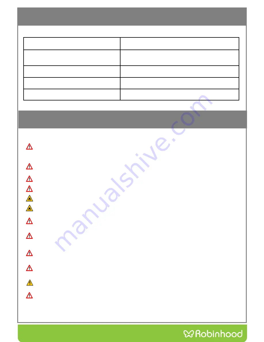 ROBINHOOD RIE3CL9SS Installation And Operation Instructoins Download Page 9