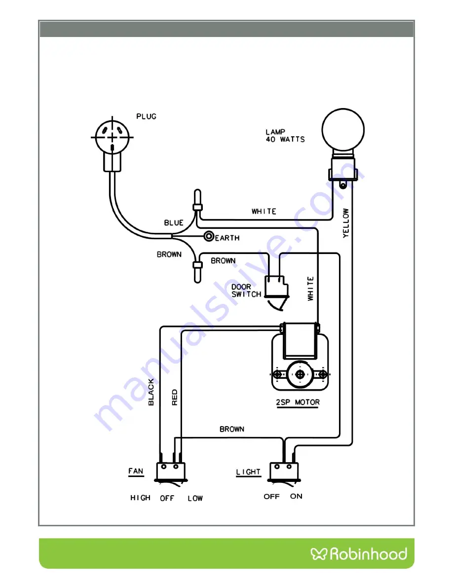 ROBINHOOD RO6WH Service Manual Download Page 5