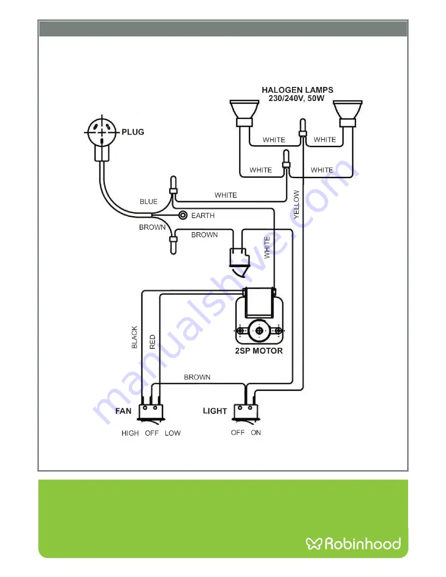 ROBINHOOD RO6WH Service Manual Download Page 6