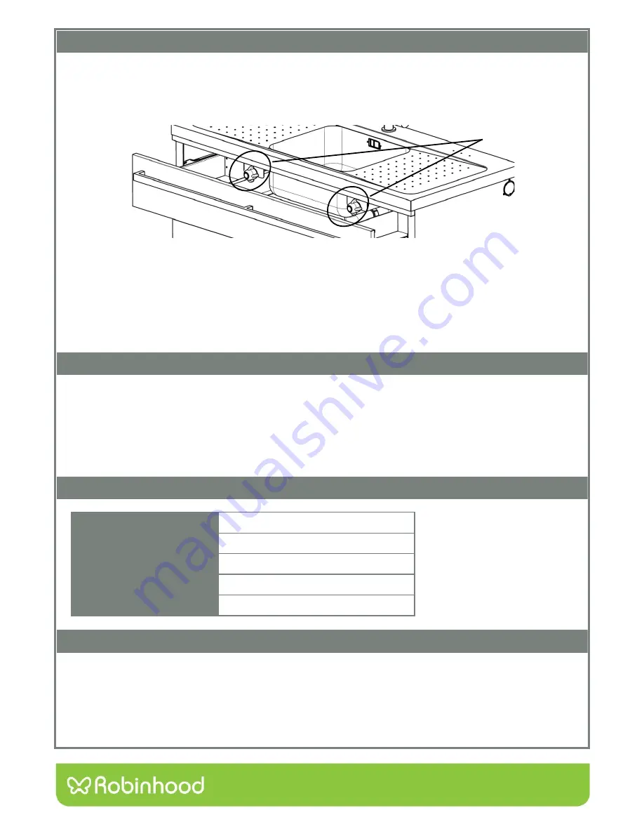 ROBINHOOD ST9000W Installation And Operating Instrictions Download Page 6