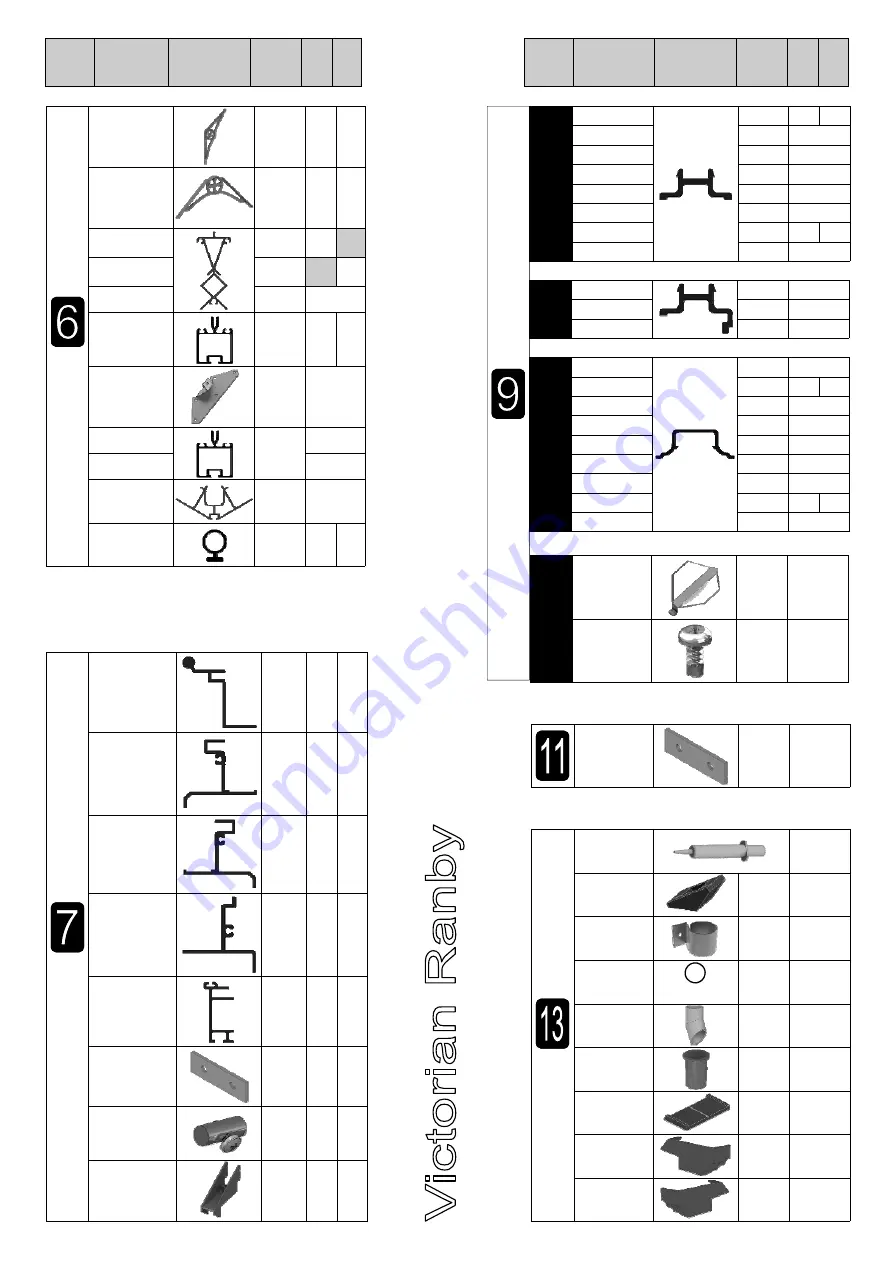 Robinsons Victorian RAMSBURY 14 Assembly Instructions Manual Download Page 5