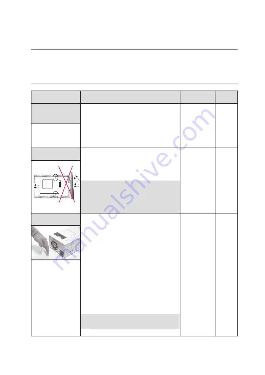 ROBLON 0161 0000 Скачать руководство пользователя страница 7