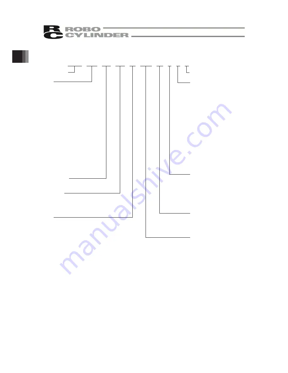 ROBO Cylinder RCP5-BA4 Instruction Manual Download Page 18