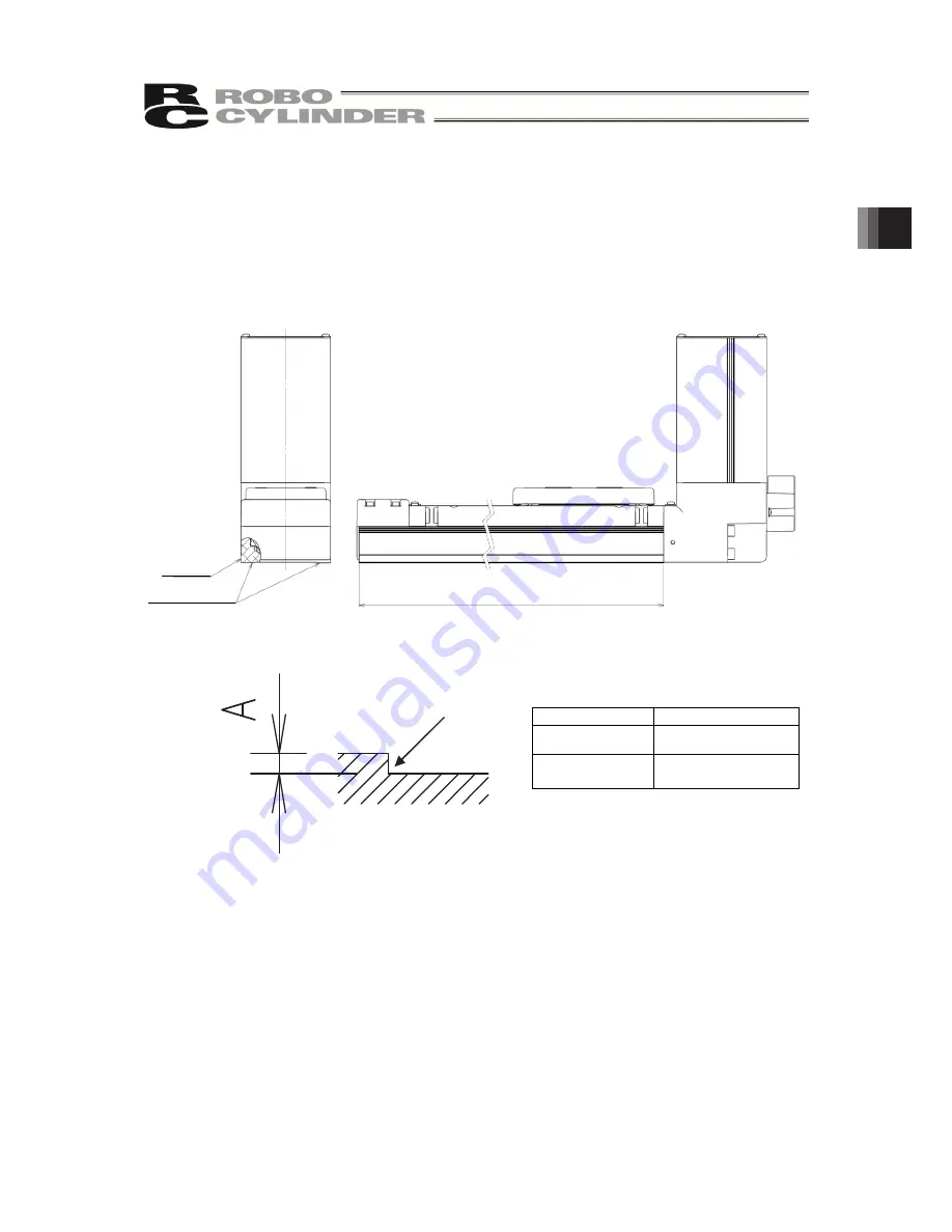 ROBO Cylinder RCP5-BA4 Instruction Manual Download Page 37