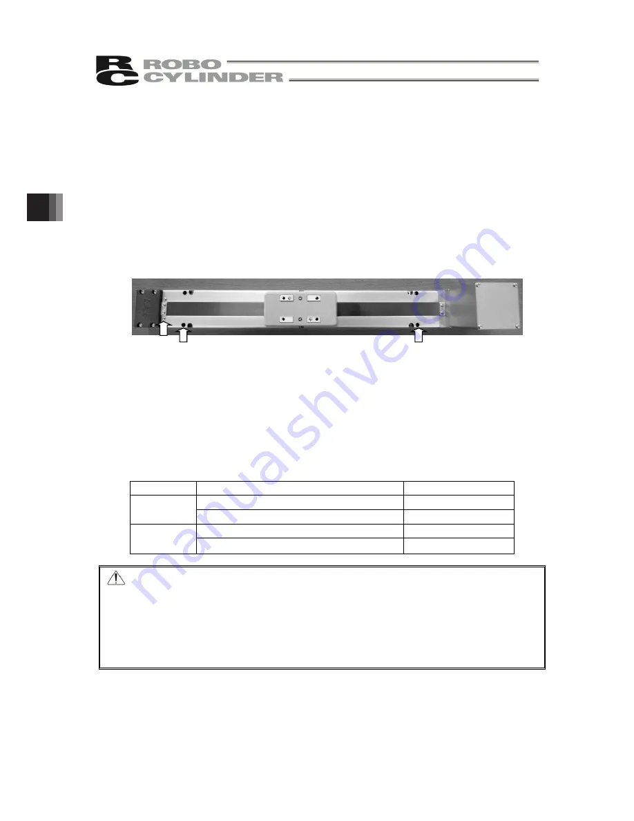 ROBO Cylinder RCP5-BA4 Instruction Manual Download Page 44