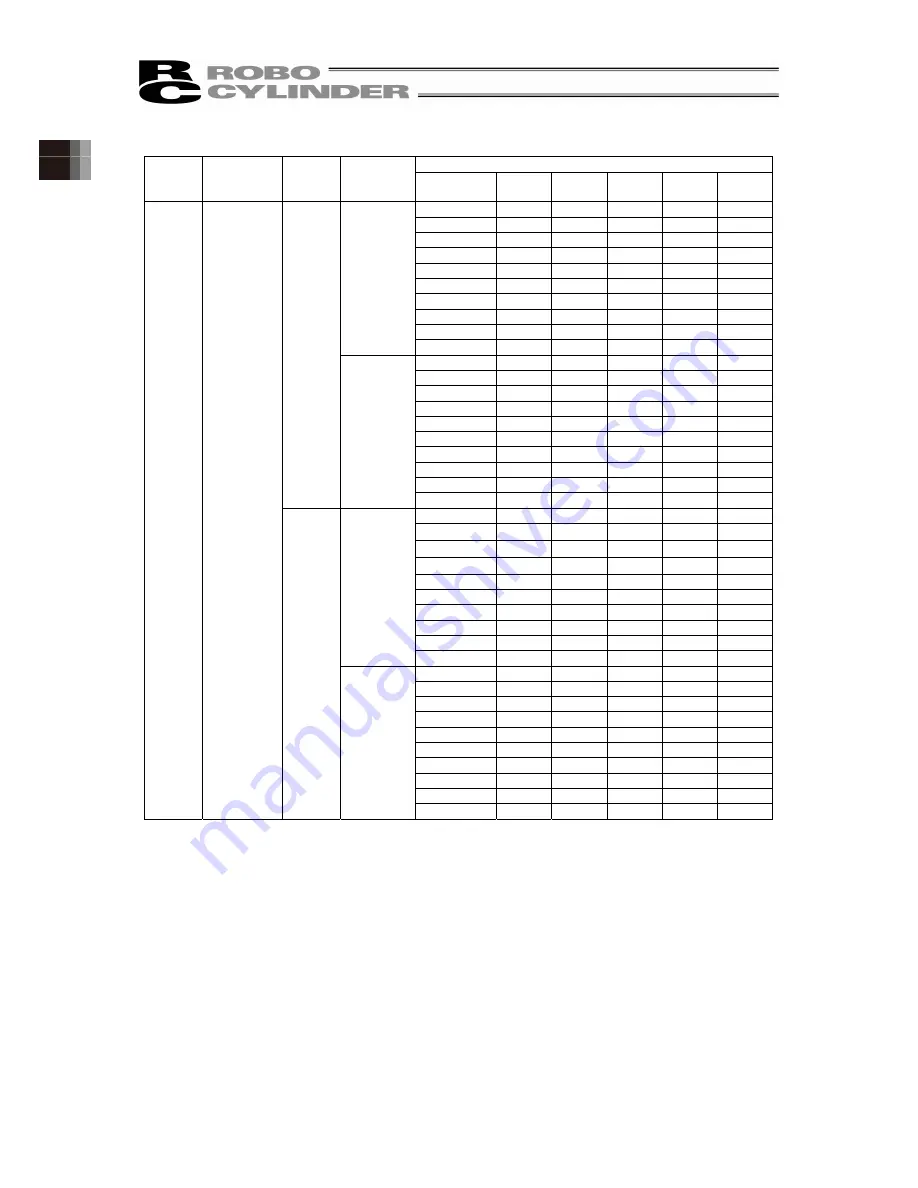 ROBO Cylinder RCP6 Instruction Manual Download Page 41