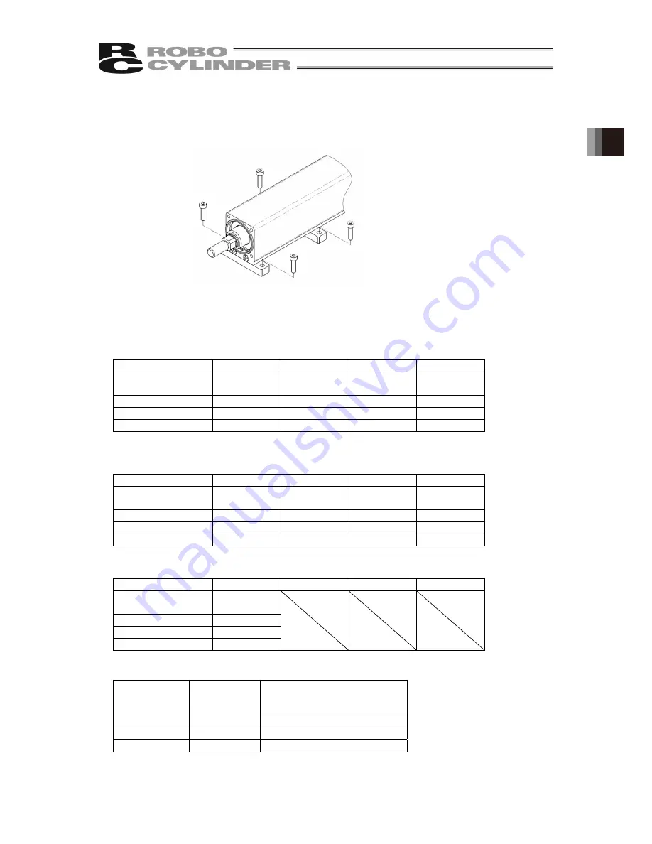 ROBO Cylinder RCP6SW Instruction Manual Download Page 83