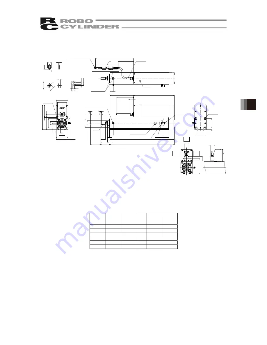 ROBO Cylinder RCP6SW Instruction Manual Download Page 135