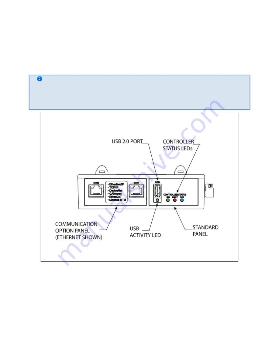 ROBOTIQ 2-Finger Adaptive Robot Gripper - 200 Instruction Manual Download Page 23