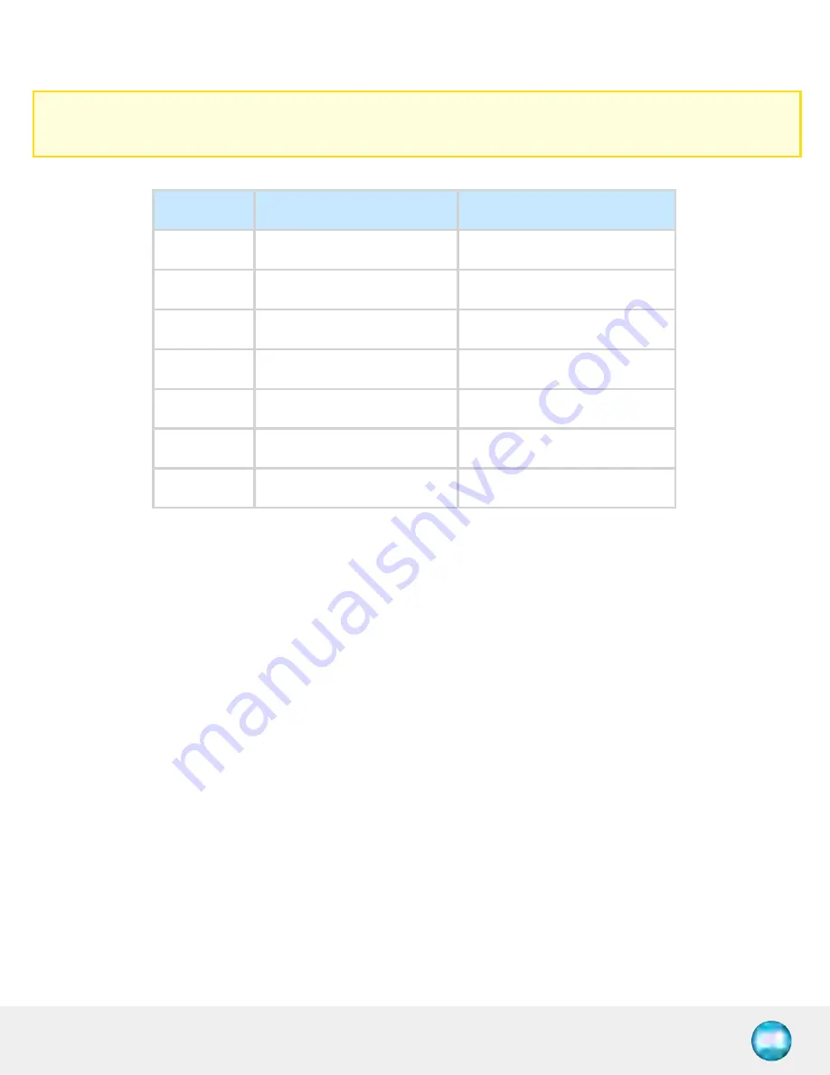 ROBOTIQ 2F-140 Manual Download Page 32