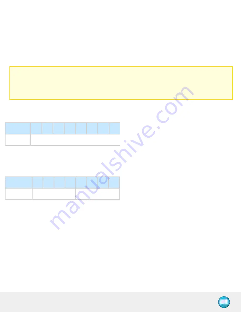 ROBOTIQ 2F-140 Manual Download Page 38