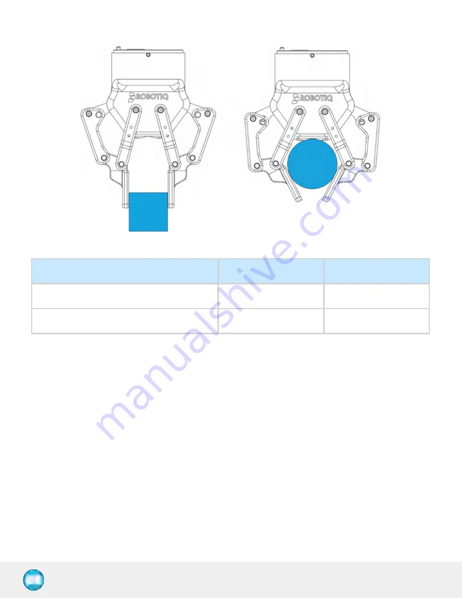 ROBOTIQ 2F-140 Manual Download Page 81