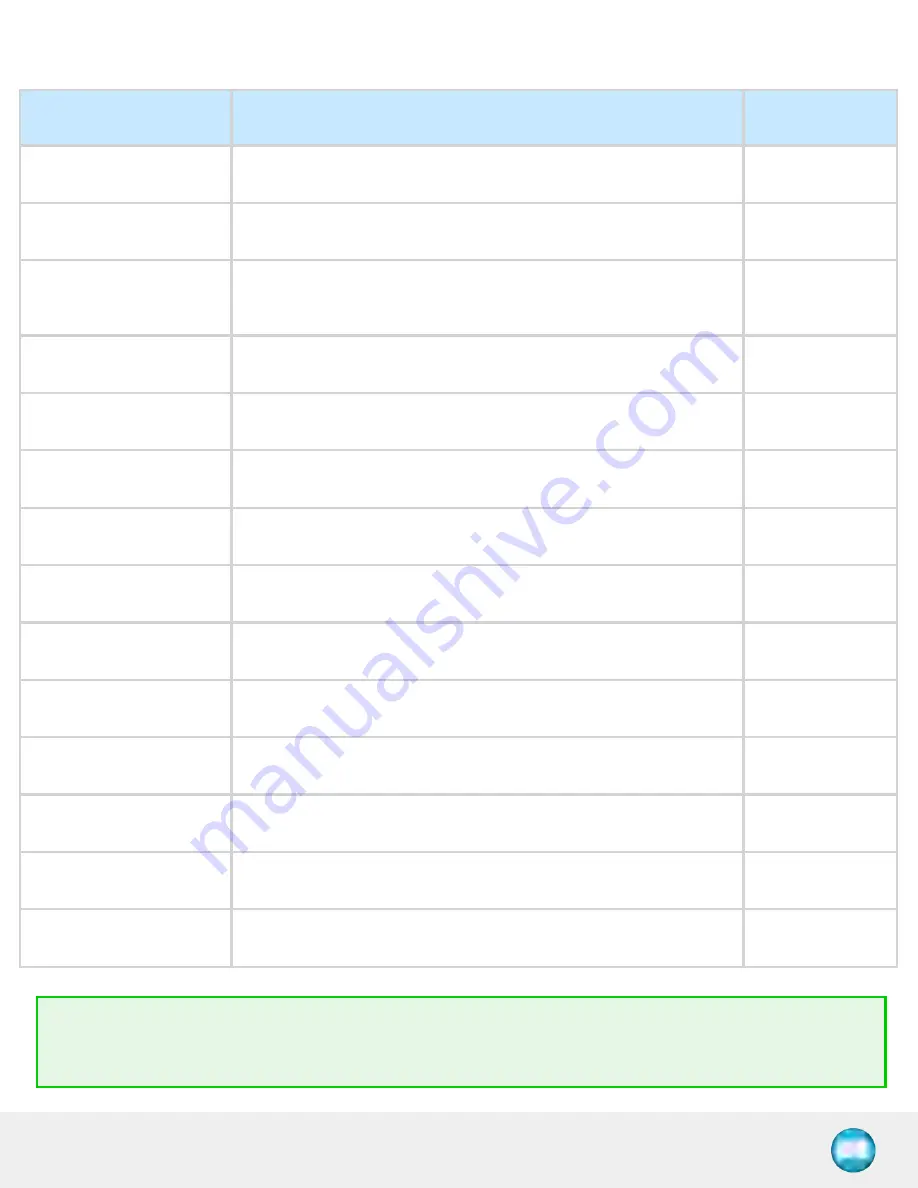 ROBOTIQ 2F-140 Manual Download Page 94