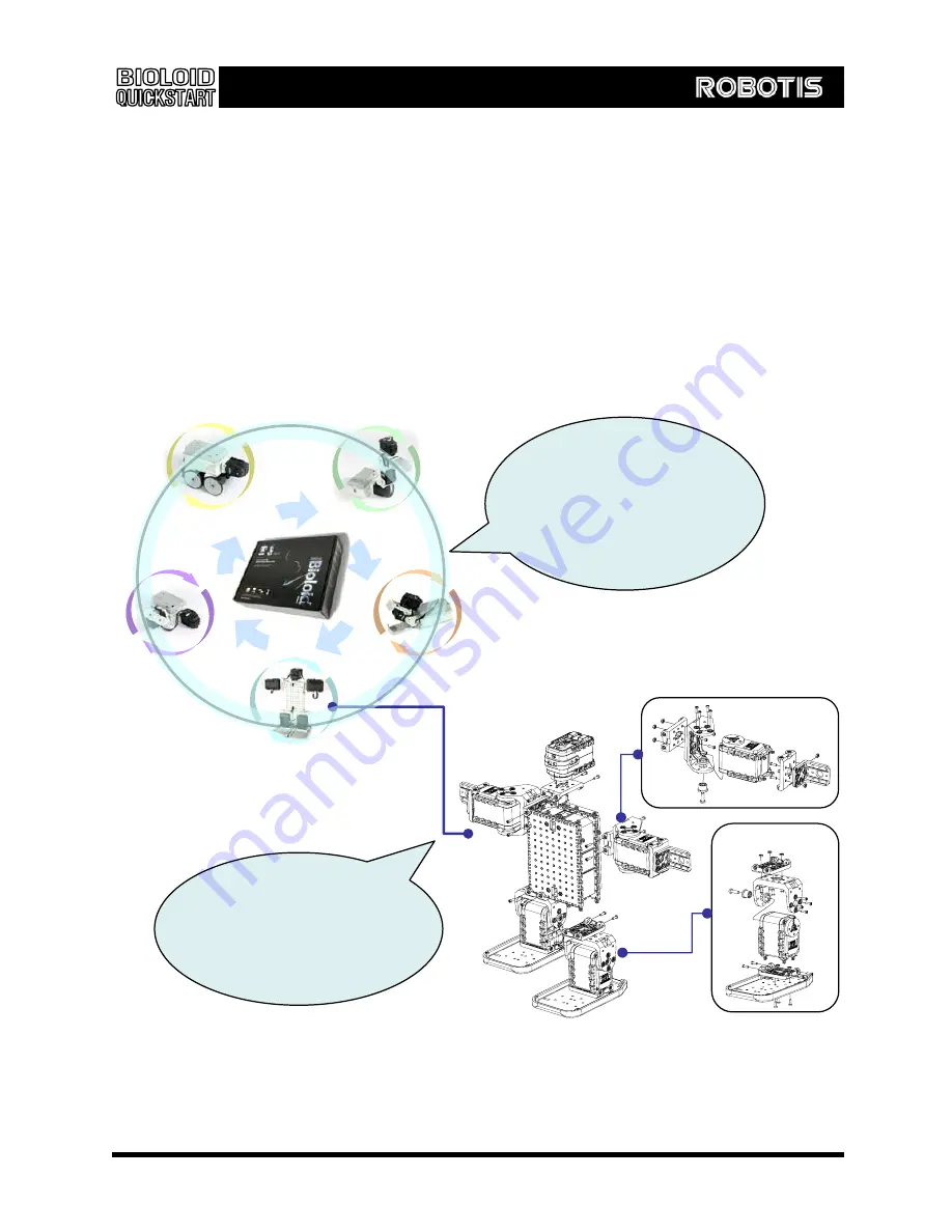 Robotis Comprehensive Kit Robot Series Quick Start Manual Download Page 5