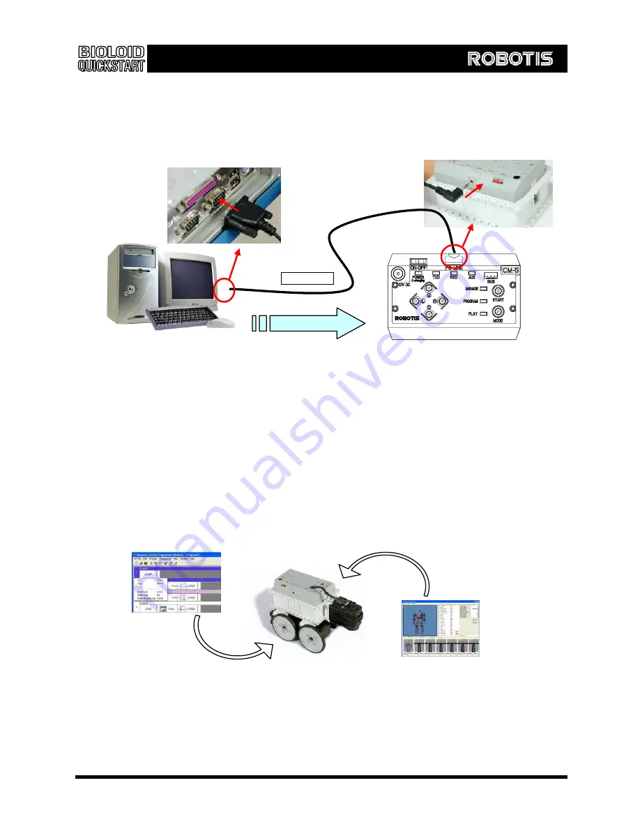 Robotis Comprehensive Kit Robot Series Quick Start Manual Download Page 13