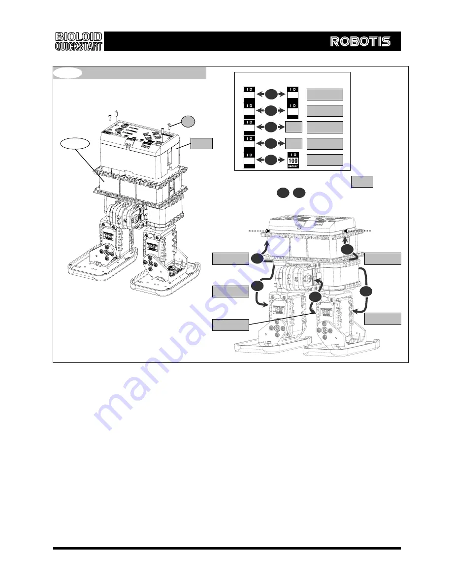 Robotis Comprehensive Kit Robot Series Quick Start Manual Download Page 88