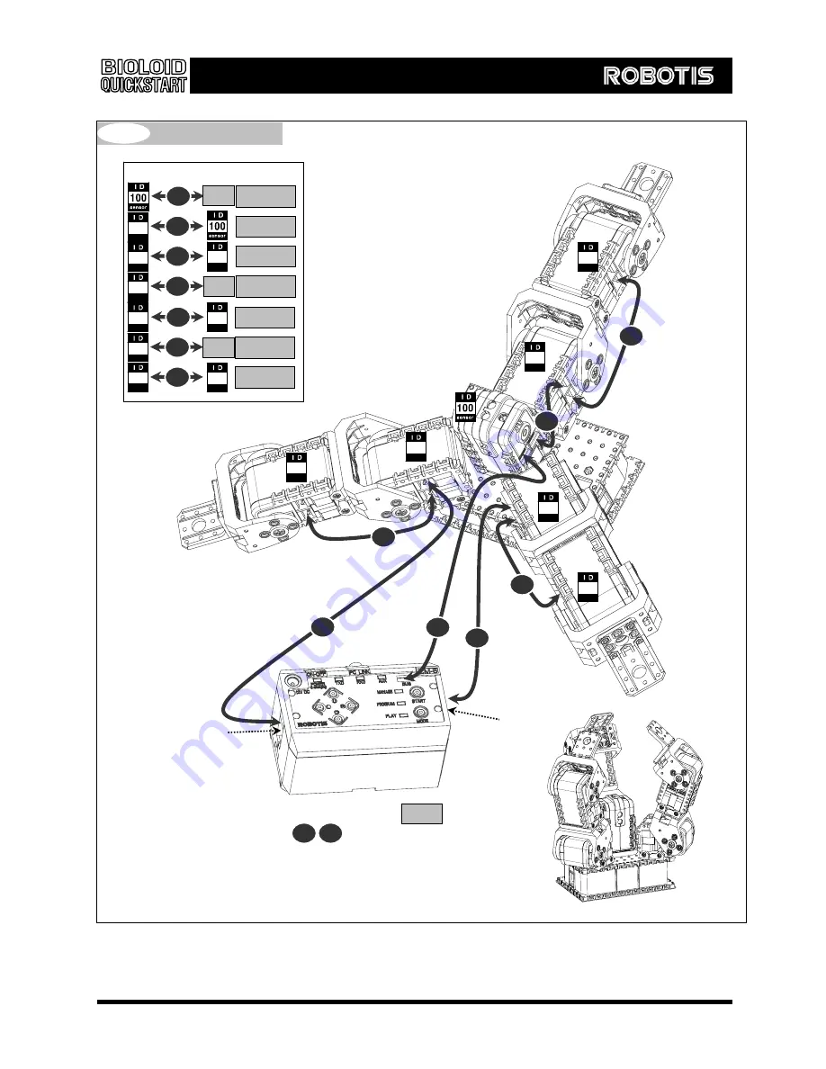 Robotis Comprehensive Kit Robot Series Скачать руководство пользователя страница 108