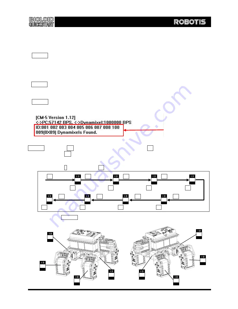 Robotis Comprehensive Kit Robot Series Quick Start Manual Download Page 122