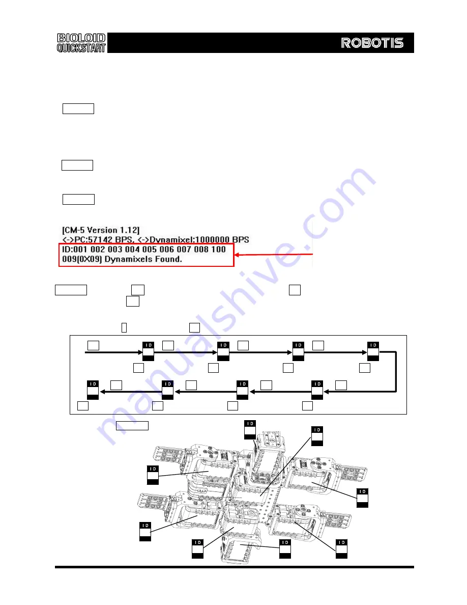 Robotis Comprehensive Kit Robot Series Quick Start Manual Download Page 130