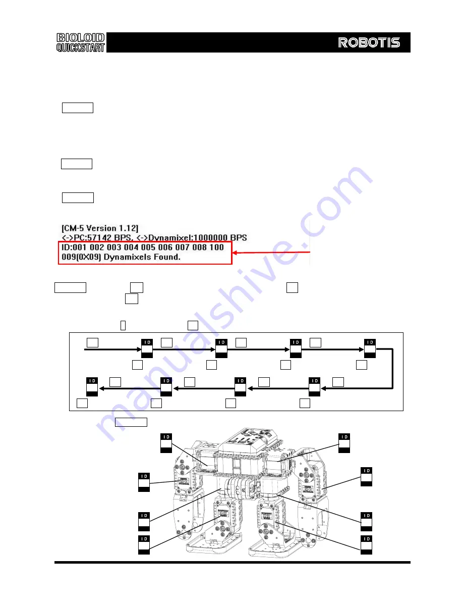 Robotis Comprehensive Kit Robot Series Скачать руководство пользователя страница 144