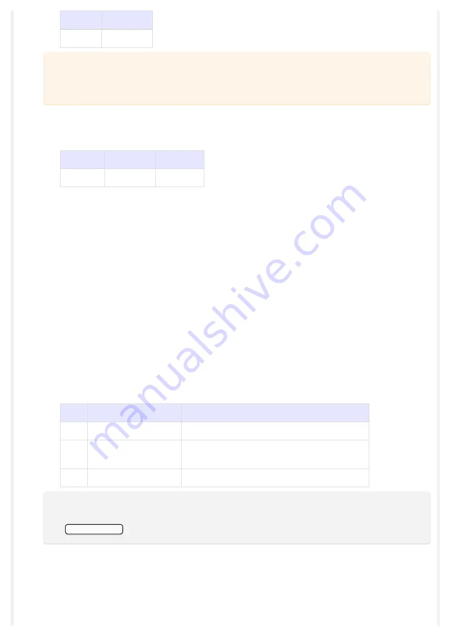 Robotis MX-106R Manual Download Page 10