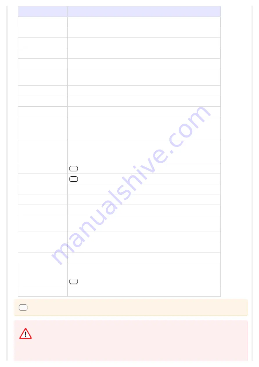 Robotis MX-64AR Manual Download Page 2