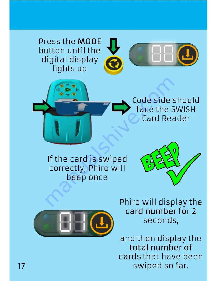 Robotix Phiro Скачать руководство пользователя страница 22