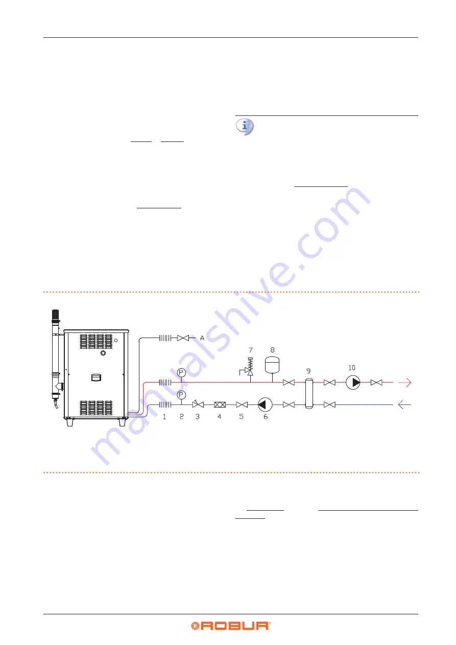 ROBUA GAHP A Series Installation, Use And Maintenance Manual Download Page 20