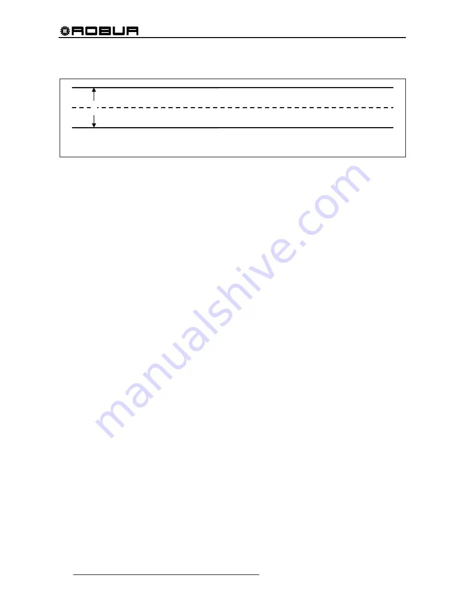 Robur Direct Digital Controller Installation, Use And Programming Manual Download Page 60