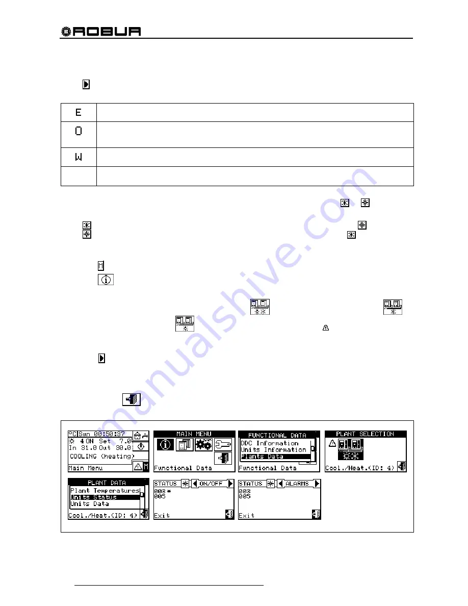 Robur Direct Digital Controller Installation, Use And Programming Manual Download Page 150