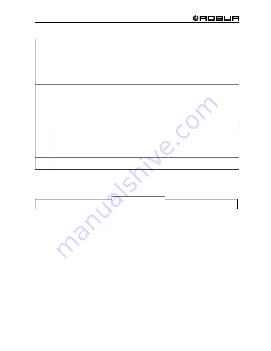 Robur Direct Digital Controller Installation, Use And Programming Manual Download Page 157