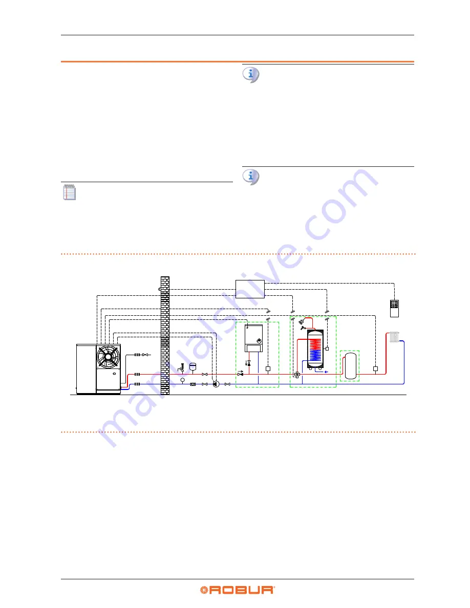 Robur K18 Simplygas Installation Manual Download Page 6